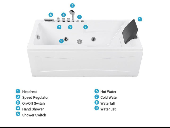 Right Hand Whirlpool Bath with LED 1690 x 810 mm White Artemisa