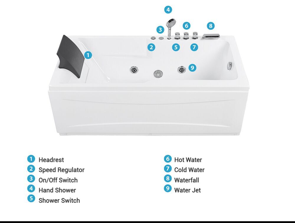 Left Hand Whirlpool Bath with LED 1690 x 810 mm White Artemisa