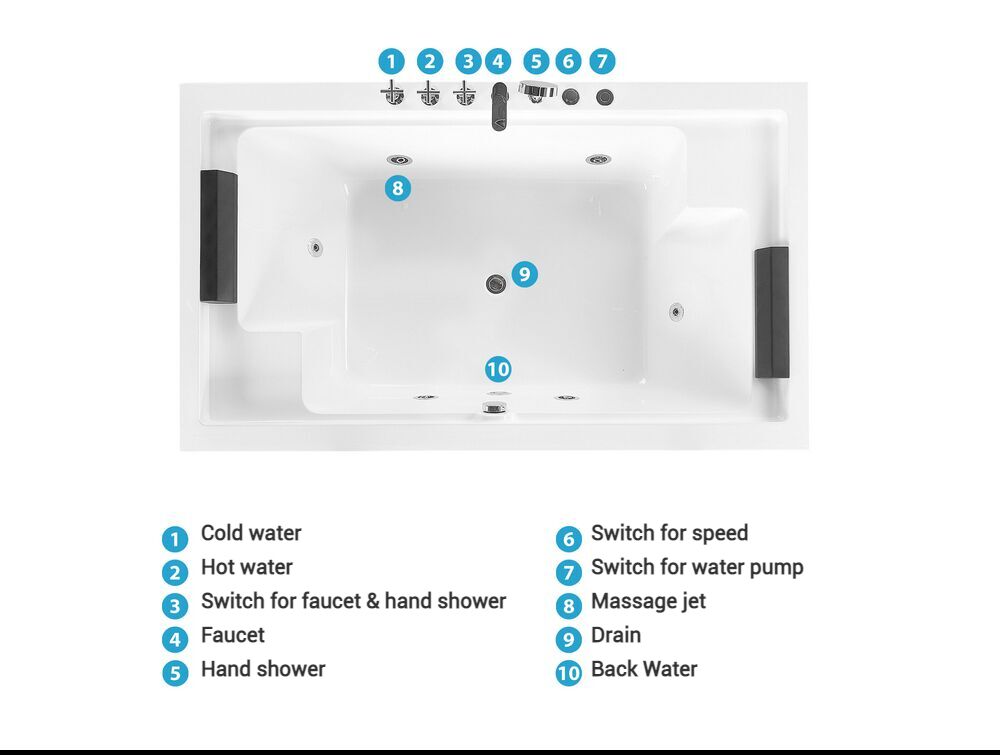 Freestanding Whirlpool Bath 1800 x 1100 mm White Saona