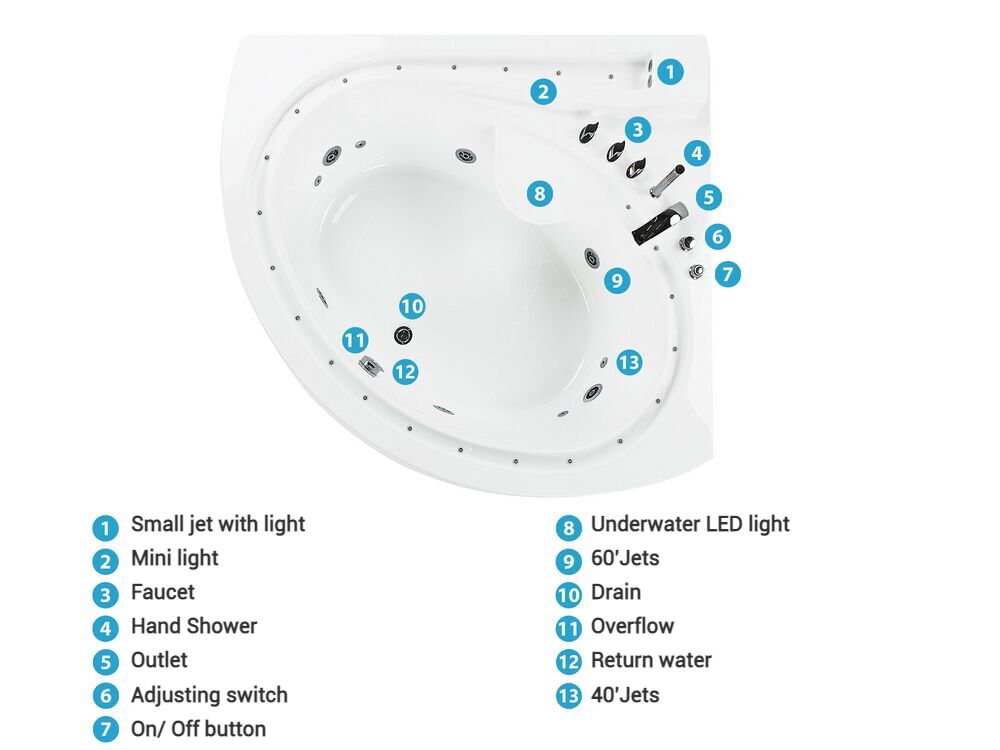 Left Hand Whirlpool Corner Bath with LED 2060 x 1480 mm White Pelican